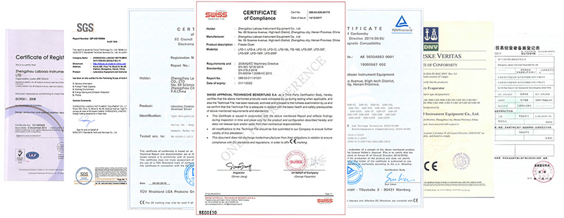 laboao certificate
