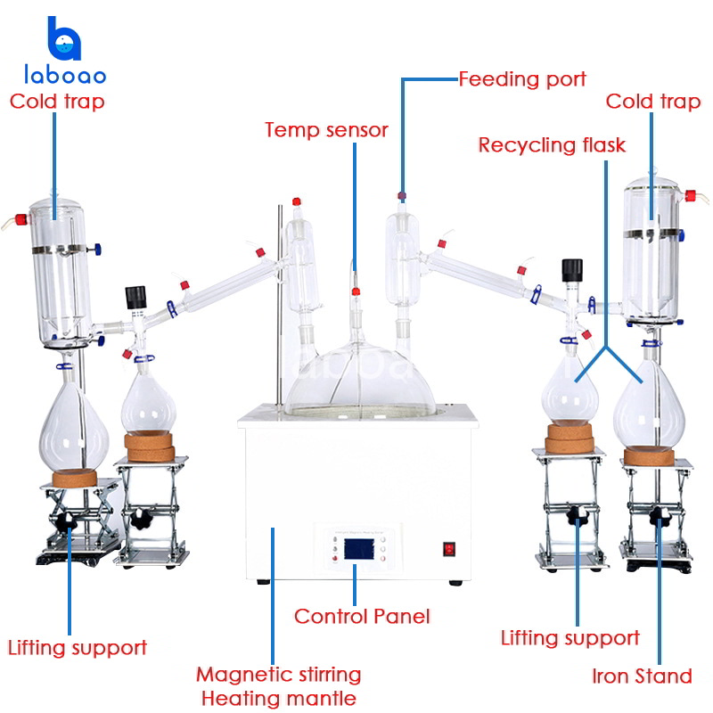 5L Short Path Distillation Kit System