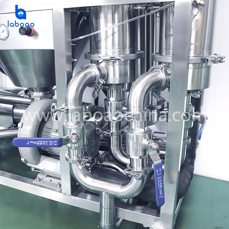 Closed Spray Dryer For Organic Solvents