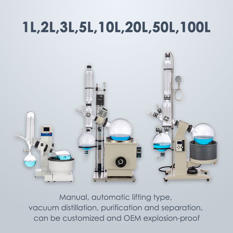 Rotary Evaporator