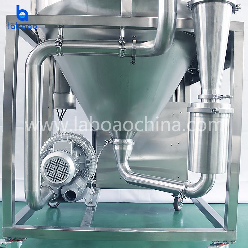 LZL-5 Granulation Spray Dryer