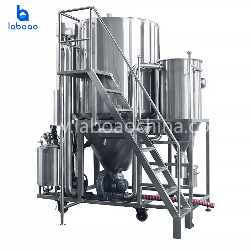 LZL-15 Granulation Spray Dryer