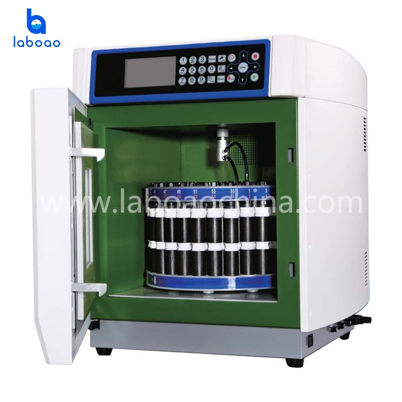 Ultra High Throughput Closed Microwave Digestion System