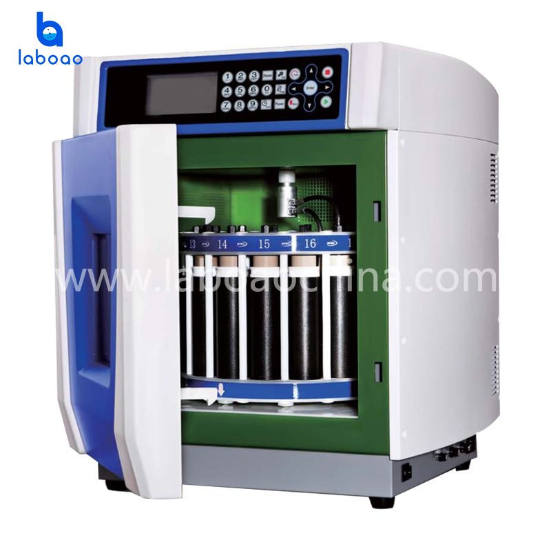 Ultra High Throughput Closed Microwave Digestion System