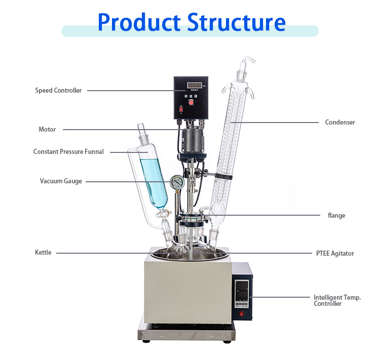 1l-single-layer-glass-reactor-structure.jpg