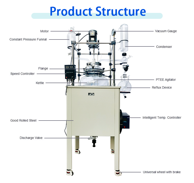 200l-single-layer-glass-reactor-structure.jpg