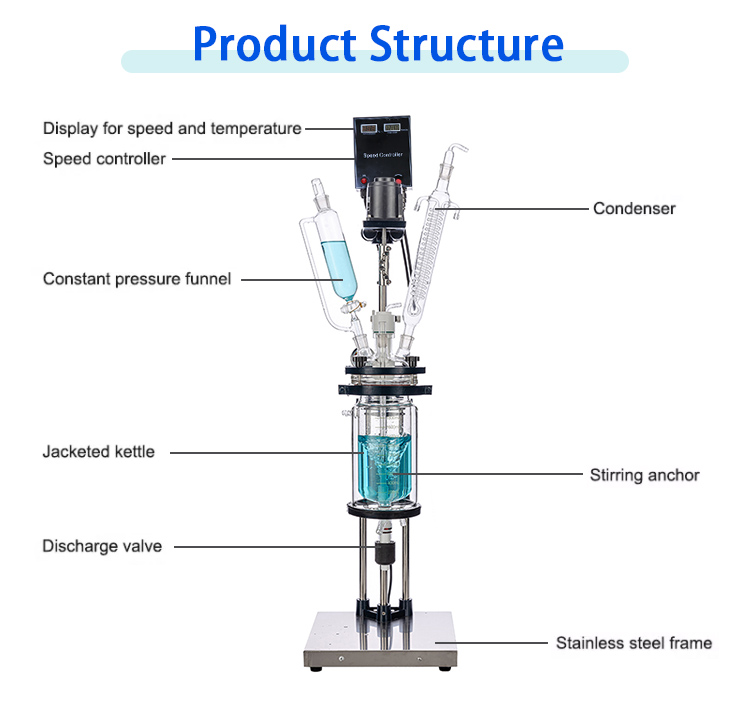 1l-jacketed-glass-reactor-structure.jpg