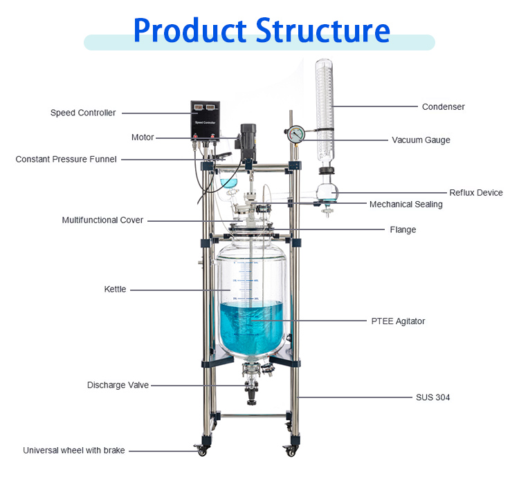 10l-jacketed-glass-reactor-structure.jpg