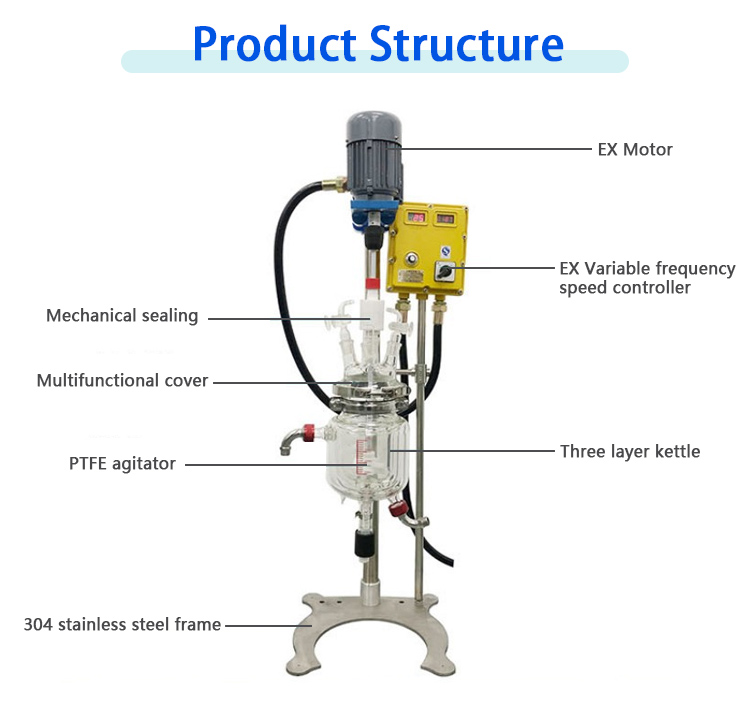 1-5l-explosion-proof-three-layer-jacketed-glass-reactor-structure.jpg