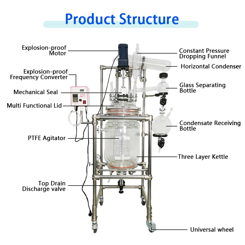 10-100l-three-layer-jacketed-glass-reactor-structure.jpg