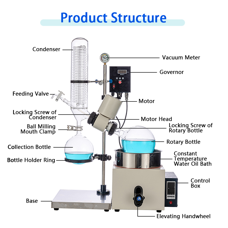 3l-rotary-evaporator-with-bath-lift-structure.jpg