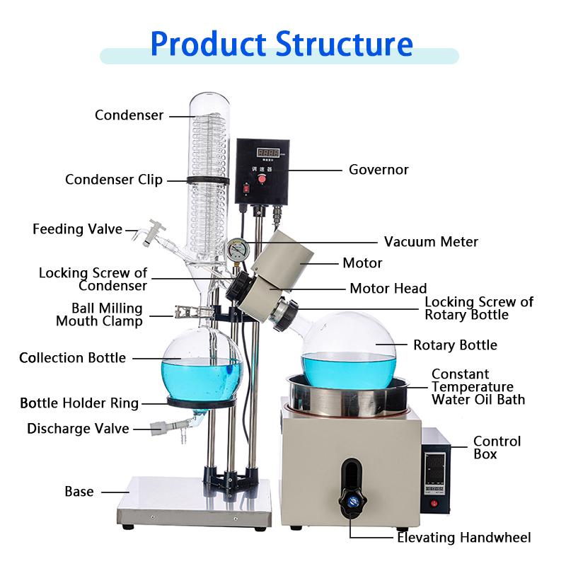 5l-rotary-evaporator-with-bath-lift-structure.jpg