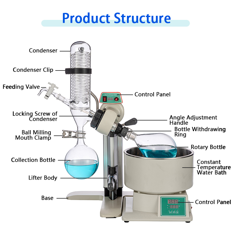 1l-rotary-evaporator-with-slide-and-manual-lifting-structure.jpg