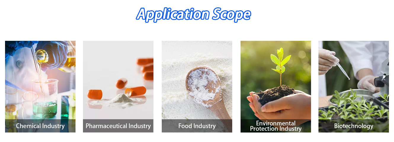 pharmaceutical-specific-closed-loop-spray-dryer-application-scope.jpg